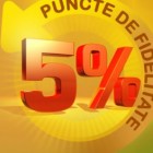 F64 iti ofera inapoi cresterea de 5% a TVA-ului in Puncte de Fidelitate!