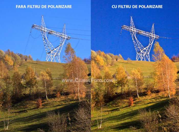 efectul-filtrului-de-polarizare
